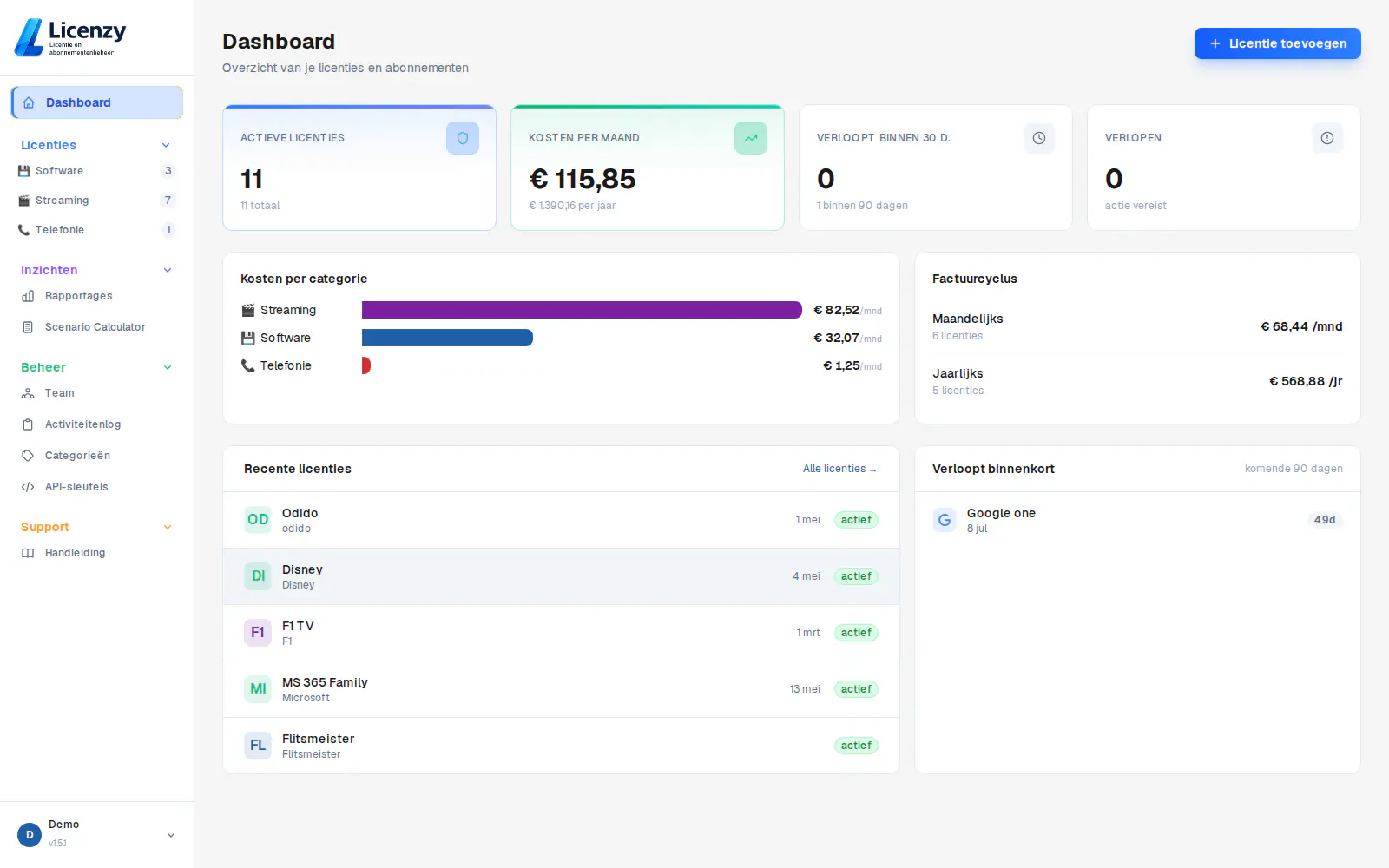 Licenzy software dashboard – licenties en SaaS-kosten
