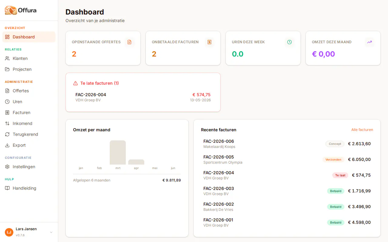 Offura dashboard – offertes, facturen en urenregistratie